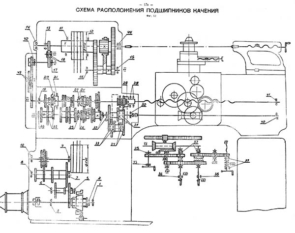Схема розташування підшипників токарного верстата ІЖ-250